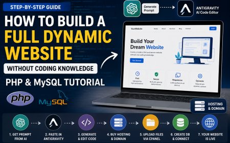 How To Create Website For Free Without Coding Knowledgee With Free Domain & Hosting